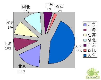 hspace=0